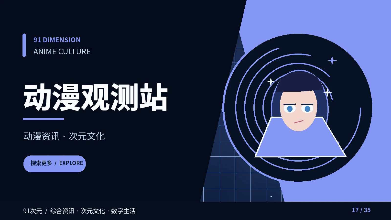 动画角色为什么需要统一的视觉识别