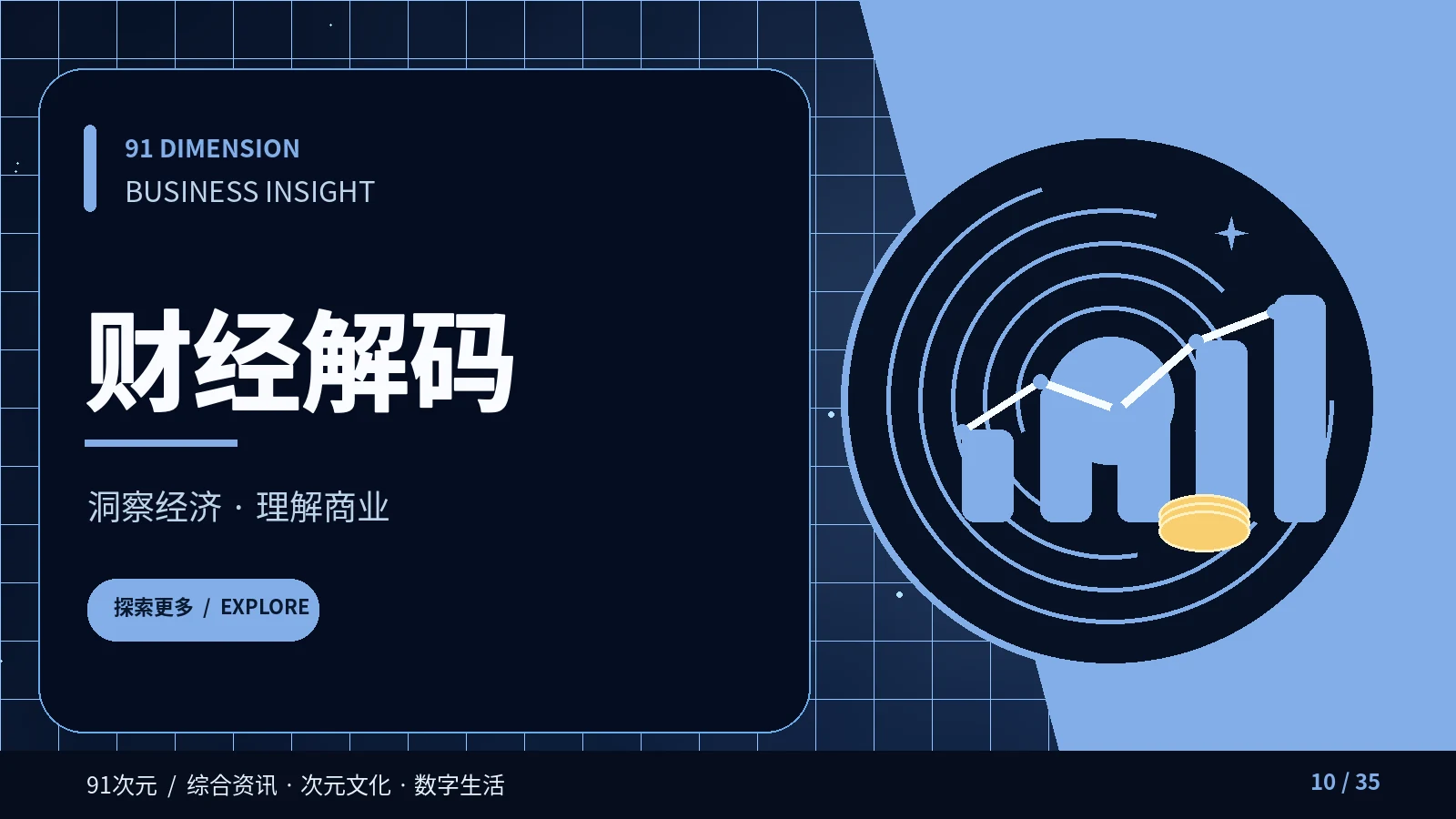 商业报道中的营收、利润和现金流有什么不同